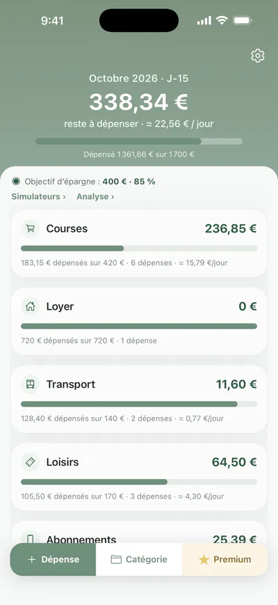 Écran Budget : 338,34 € restants en octobre, soit environ 22,56 € par jour, l'objectif d'épargne et le détail par catégorie